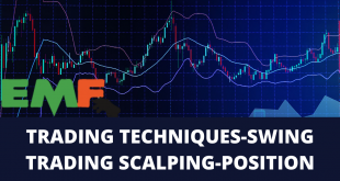 TRADING TECHNIQUES-SWING TRADING SCALPING-POSITION