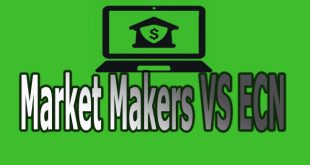 Forex market makers vs ecn brokers