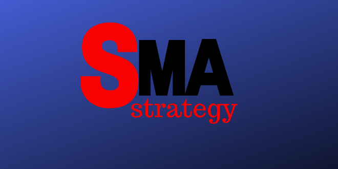 Simple moving average formula