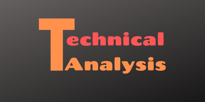 Forex trading technical analysis
