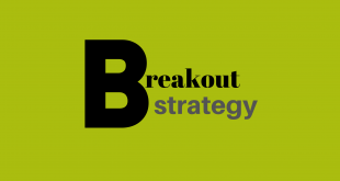 Best breakout trading strategy