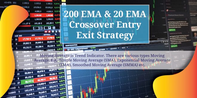 200 EMA and 20 EMA crossover Entry Exit Strategy