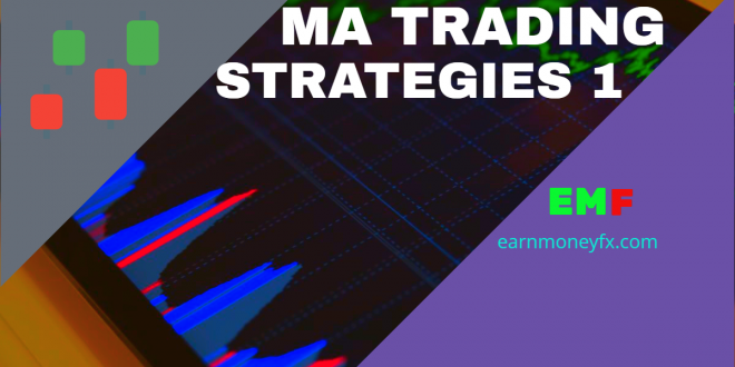 MA TRADING STRATEGIES