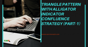 Triangle Pattern with Alligator Indicator Confluence Strategy (Part-1)