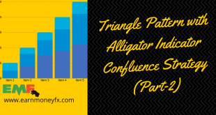 Triangle Pattern with Alligator Indicator Confluence Strategy (Part-2).png Post-processing of the image failed. If this is a photo or a large image, please scale it down to 2500 pixels and upload it again.