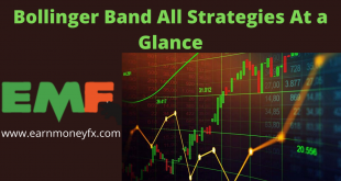 Bollinger-Band-All-Strategies-At-a-Glance