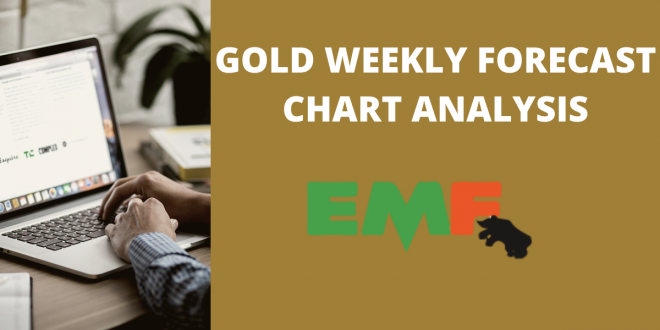GOLD WEEKLY FORECAST CHART ANALYSIS