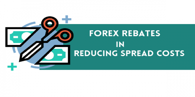 Forex Rebate